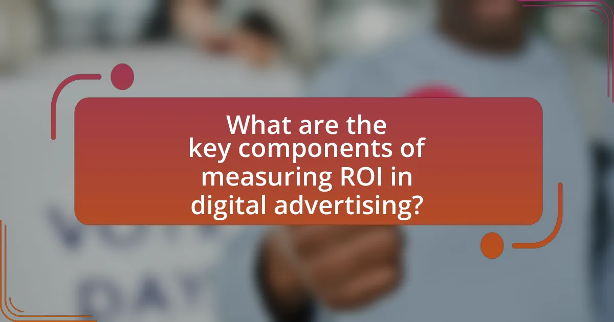 What are the key components of measuring ROI in digital advertising?